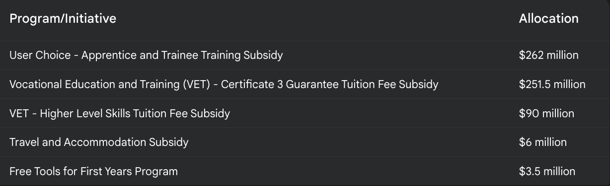 __wf_reserved_inherit